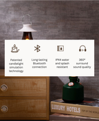 GIFTING INSPIRATION - Lantern Bluetooth Speaker Light