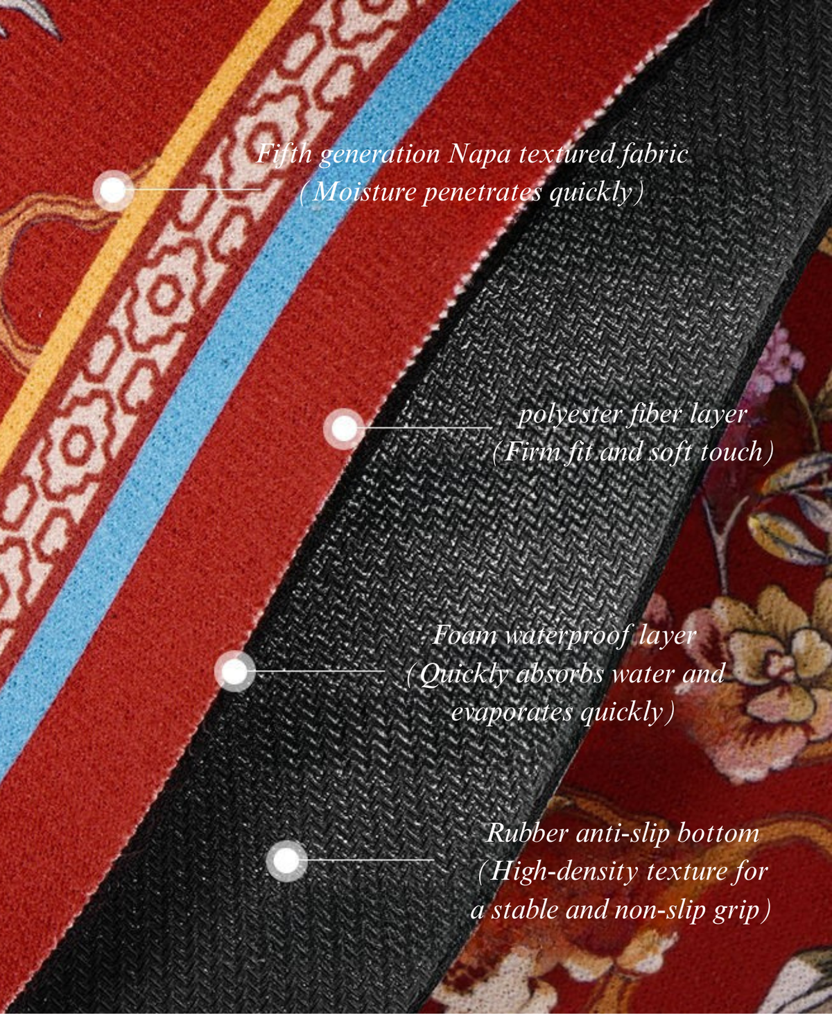 Yunjian Floor Mat