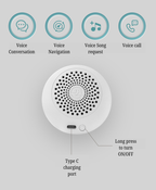 Golden Wealth Tree Bluetooth Speaker & Voice Assistant
