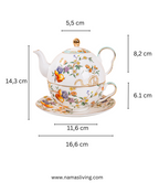 GIFTING INSPIRATION - Pomegranate Bloom Teapot
