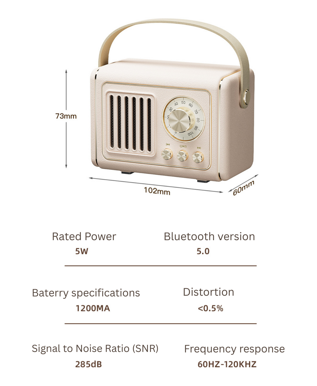 GIFTING INSPIRATION - TimberTone Mini Bluetooth Speaker