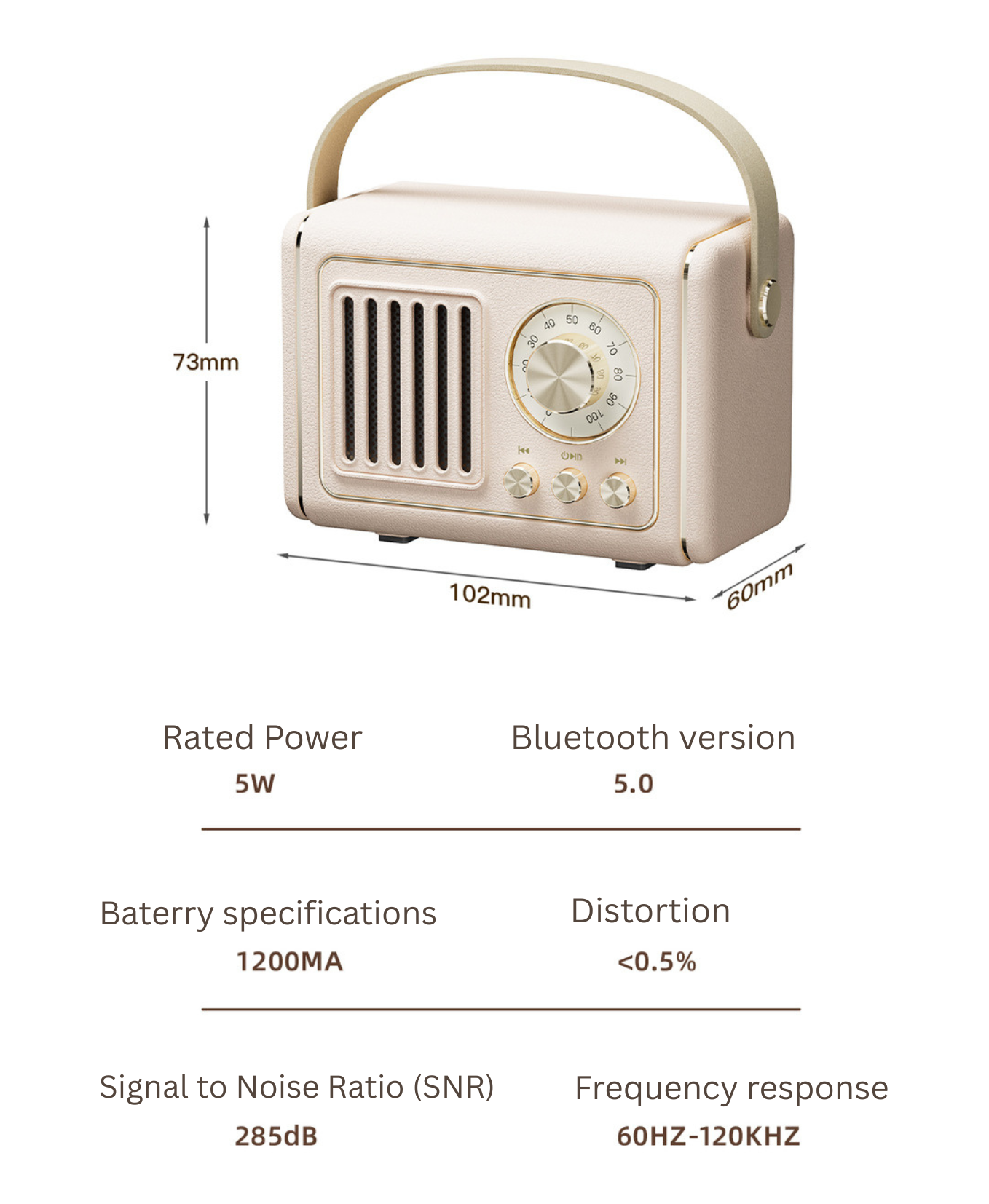 GIFTING INSPIRATION - TimberTone Mini Bluetooth Speaker