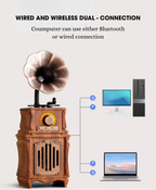 GIFTING INSPIRATION - Vintage Gramophone Bluetooth Speaker